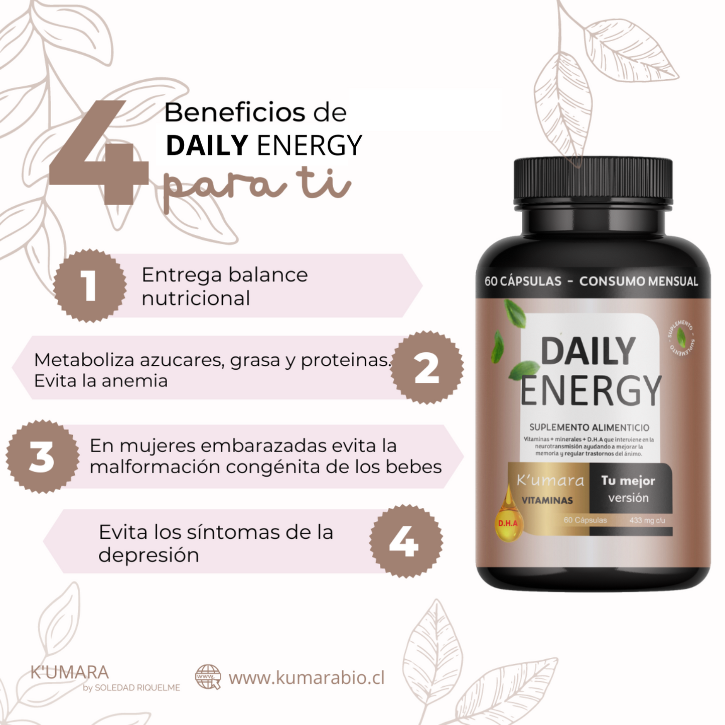 Energia+50 Daily Energy