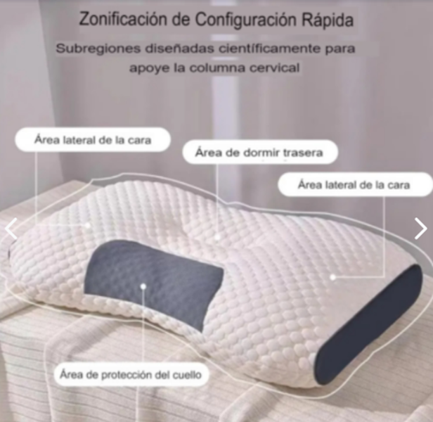 set de 2 Almohadas Ortopédicas